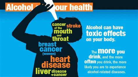 All You Wanted to Know About Alcohol and Health