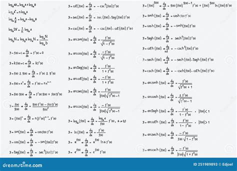 Logarithmic, Derivative, Trigonometric, Logarithmic, Hyperbolic And ...