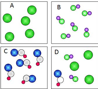 Elements, Compounds, and Mixtures, Acids, Bases Jeopardy Template