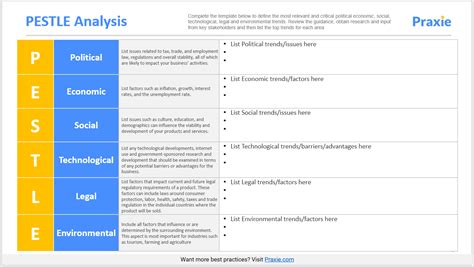 PESTLE Analysis Template – Strategy Software Online Tools