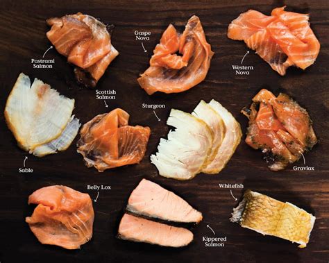 30 Ideas for Types Of Smoked Salmon - Home, Family, Style and Art Ideas