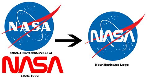 New NASA logo I made. : r/space