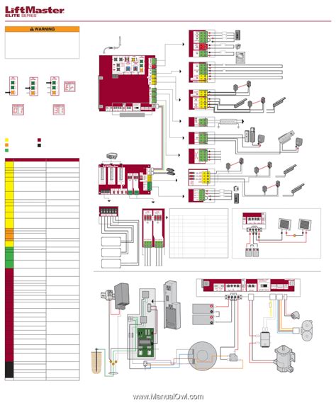 LiftMaster CSL24UL | CSL24UL Wiring Diagram - Page 1