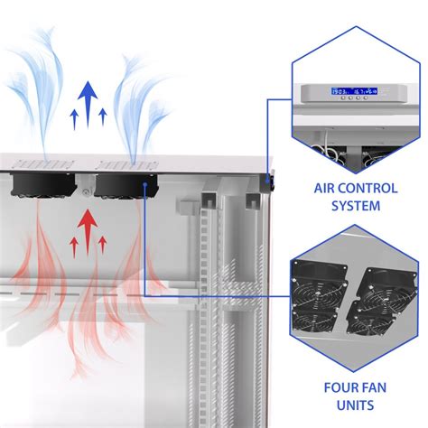 Server Cabinets Cooling Solutions – Tips to Avoid Overheating