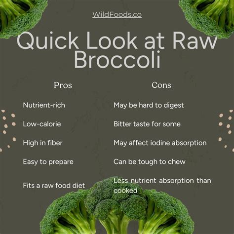 Can You Eat Broccoli Raw? Advantages and disadvantages