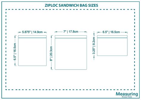 Ziploc Sandwich Bag Sizes and Guidelines (with Drawings) - MeasuringKnowHow