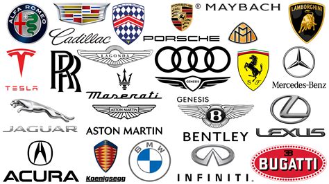 Foreign Automobile Logos