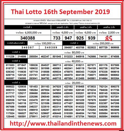 Thailand Lottery Results Winning Numbers