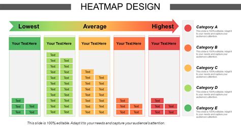 Inventory Heat Map