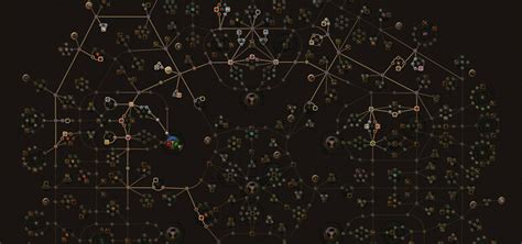 PoE Passive Skill Tree Basics - www.r4pg.com