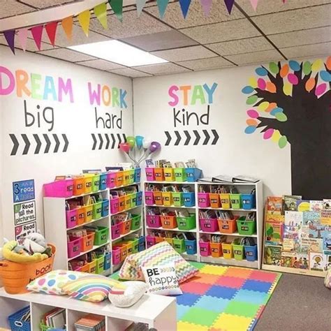 80 amazing classroom themes & ideas 4 | kevoin.com | Kindergarten ...