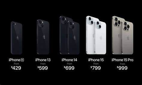 Which iPhone 15 Should You Buy? A Quick Comparison – iDrop News