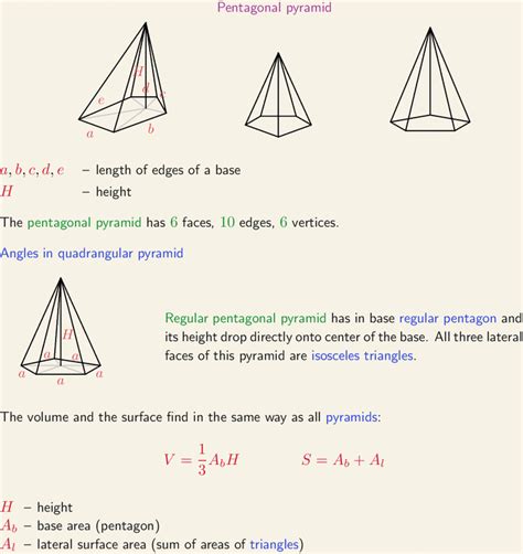 Pentagonal pyramid