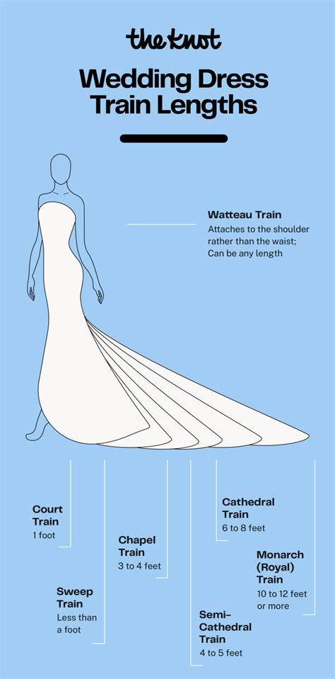 wedding dress train | Dresses Images 2024