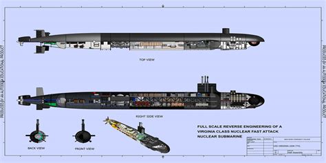 Virginia Class Submarine Diagram