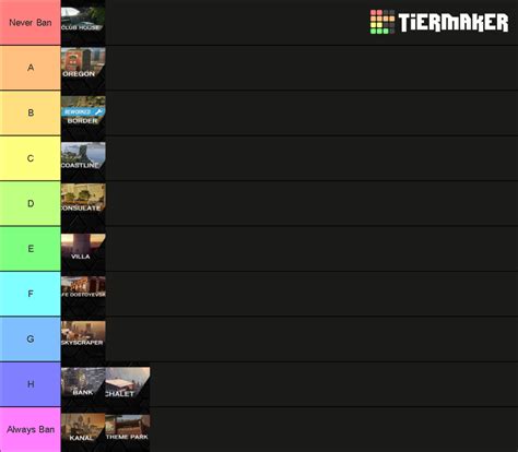 Rank Ranked Maps R6 Tier List (Community Rankings) - TierMaker