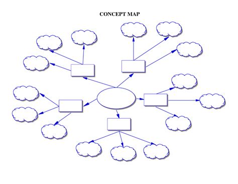 014 Blank Concept Map Template Free Printable Nursing Circle ...