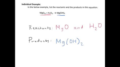 3.1 Reactants and Products - YouTube