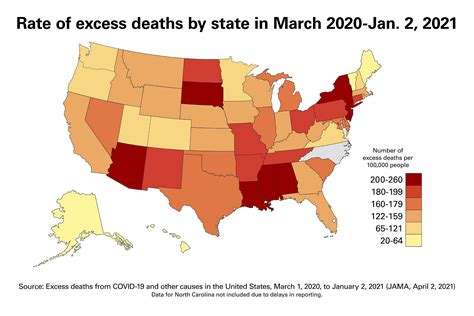 US deaths normally change less than 2% each year; in 2020, they rose ...