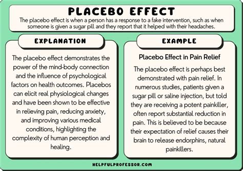 23 Placebo Effect Examples (2024)