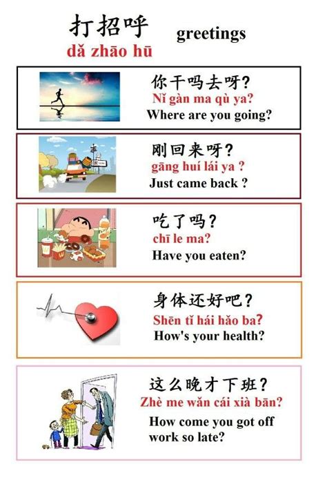 Greetings Basic Chinese, How To Speak Chinese, Chinese English, Learn ...