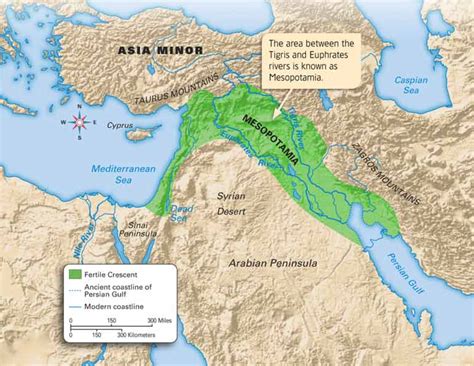 Effect of Flooding on Cultures in Egypt and Mesopotamia | Free Essay ...