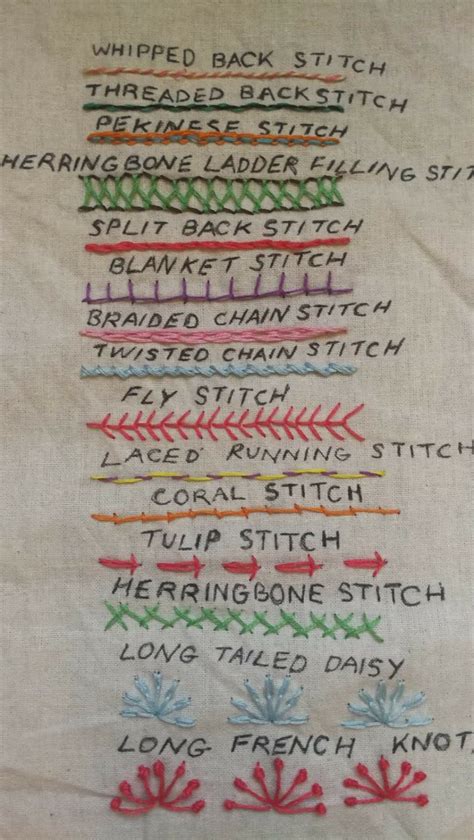 Embroidery Stitches with Name | Sewing embroidery designs, Hand ...