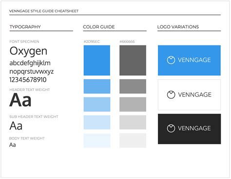 Typography Style Guide Examples