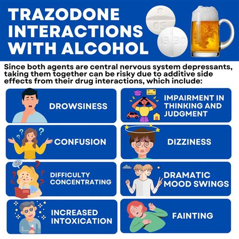 Guide To Trazodone Side Effects In Females, Males, Elderly