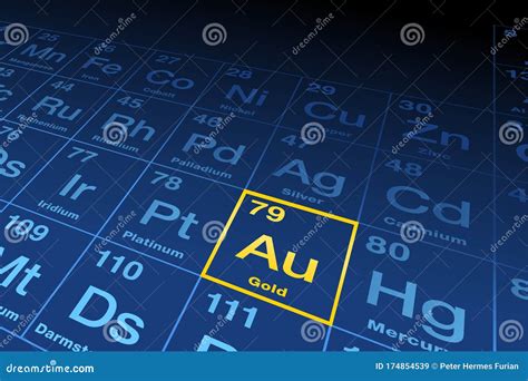 Periodic table gold - photosnipod