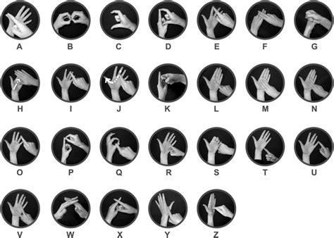 The British manual alphabet. Each letter of the Roman alphabet is ...