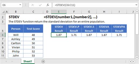 Formula to change mean and standard deviation excel - kurtforum