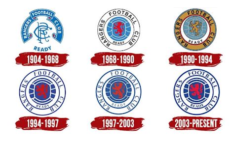 ¡Órale! 15+ Listas de Rangers Fc Logo History: Rangers football club ...