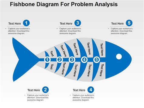 PowerPoint Tutorial #4- Cool Way to Create a Fishbone Diagram for Cause ...