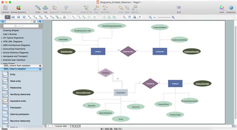 [DIAGRAM] Online Er Diagram Drawing Tool Free - MYDIAGRAM.ONLINE