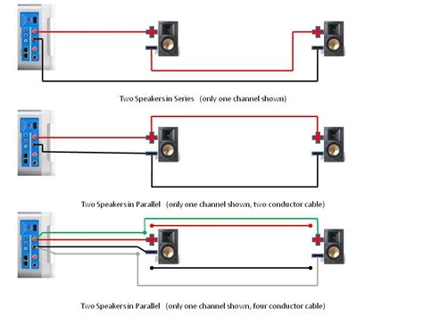 Sound Wiring Diagram Digital Tweeter Wiring Diagram Introduction For PA ...