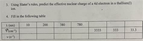 Solved 3. Using Slater's rules, predict the effective | Chegg.com