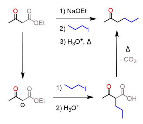 Acetoacetic Ester Synthesis - Chemistry Steps