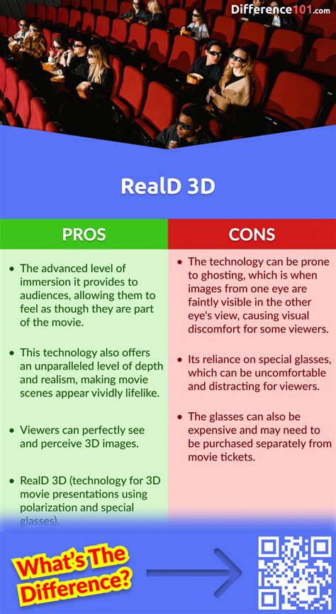 IMAX vs. RealD 3D: 5 Key Differences, Pros & Cons, Similarities ...