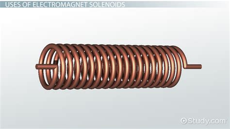 Electromagnetic Induction Applications In Daily Life