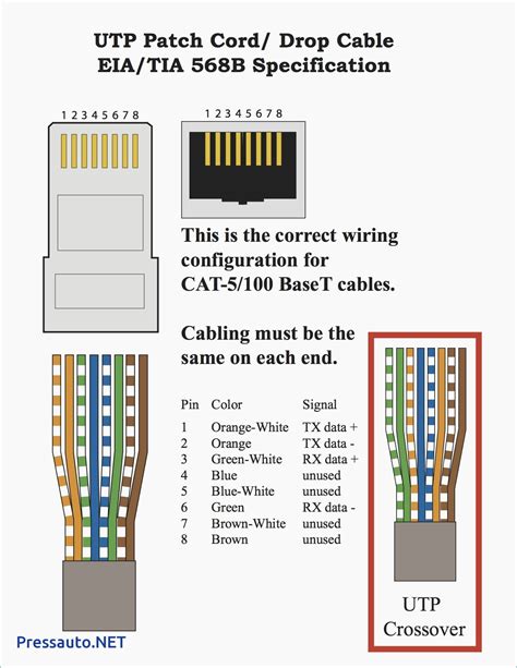 Cat5 Wiring Schematic