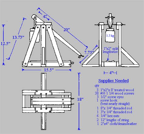 North blog: trebuchet blueprints