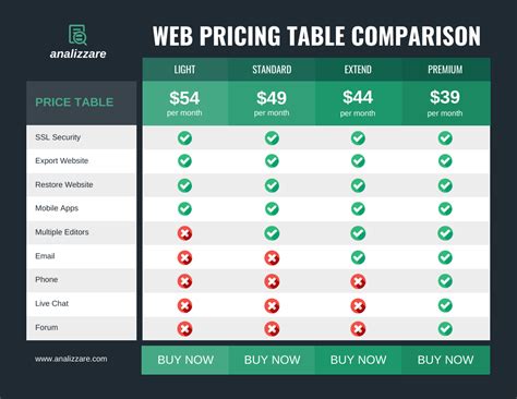 Web Pricing Table Comparison Infographic Template