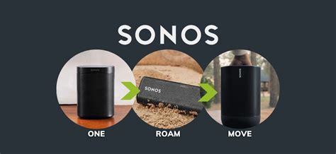 Sonos One vs Sonos Roam vs Sonos Move: What’s The Difference? - Smart ...