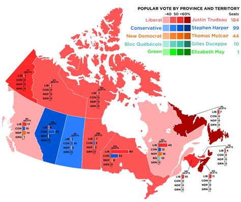 If you want to know what’s ahead for America, look north to Canada ...