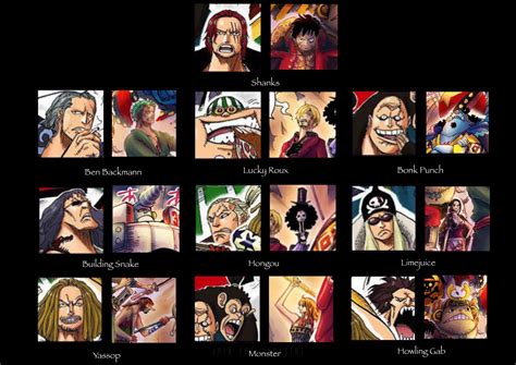 Let’s talk about the Shanks Crew Matchup : r/OnePiece