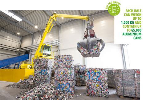 Can Recycling – Every Can Counts