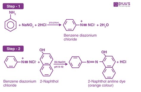 Chemistry Practical Class 12 Viva Questions on Preparation of 2 ...