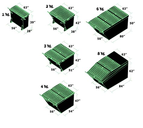 Standard Dumpster Sizes And Dimensions