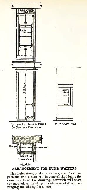 Building A Manual Dumb Waiter Pulley System